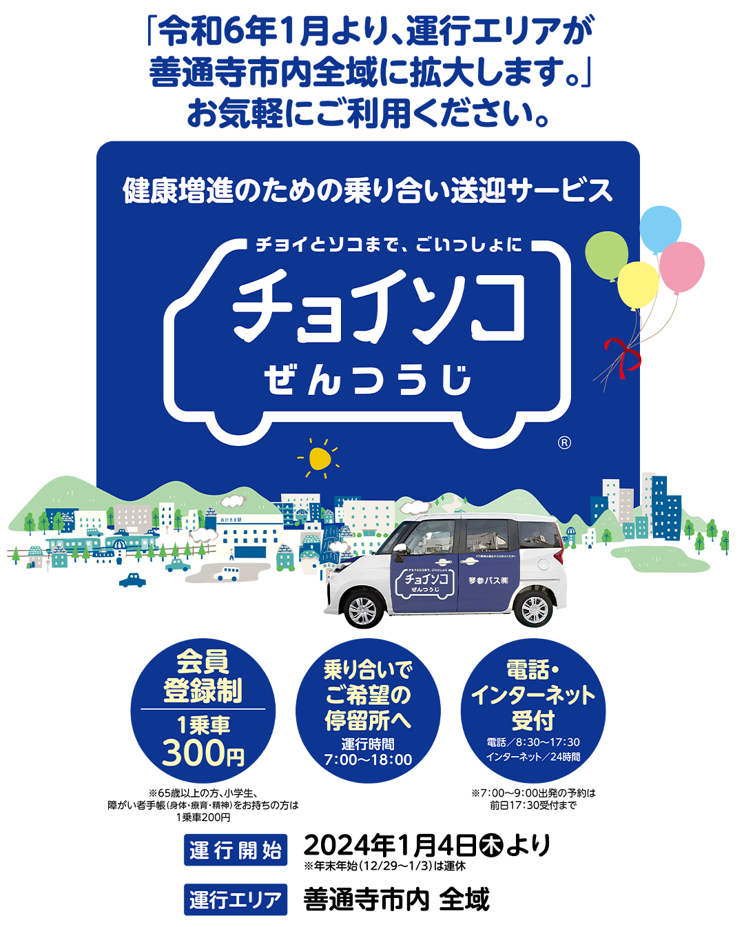 「令和6年1月より、運行エリアが善通寺市内全域に拡大します。」お気軽にご利用ください。健康増進のための乗り合い送迎サービス チョイとソコまで、ごいっしょに チョイソコぜんつうじ ご利用無料 「会員登録制 1乗車300円」「乗り合いでご希望の停留所へ実験運行時間／7：00〜18：00」「電話・インターネット 受付電話／8：30〜17：30 インターネット／24時間」運行開始：2024年1月4日（木）※年末年始（12/29〜1/3）は運休 運行エリア：善通寺市内 全域